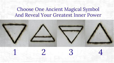 The Lost Language of Magic: Unlocking Ancient Symbols